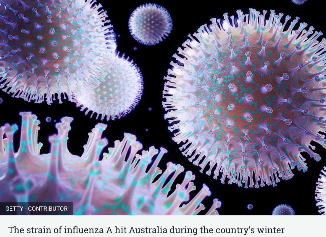 Peningkatan Aktiviti Influenza H3N2: Apa yang Anda Perlu Tahu dan Cara Tetap Dilindungi