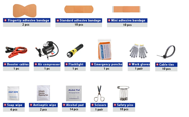 Portable Roadside Emergency Kit