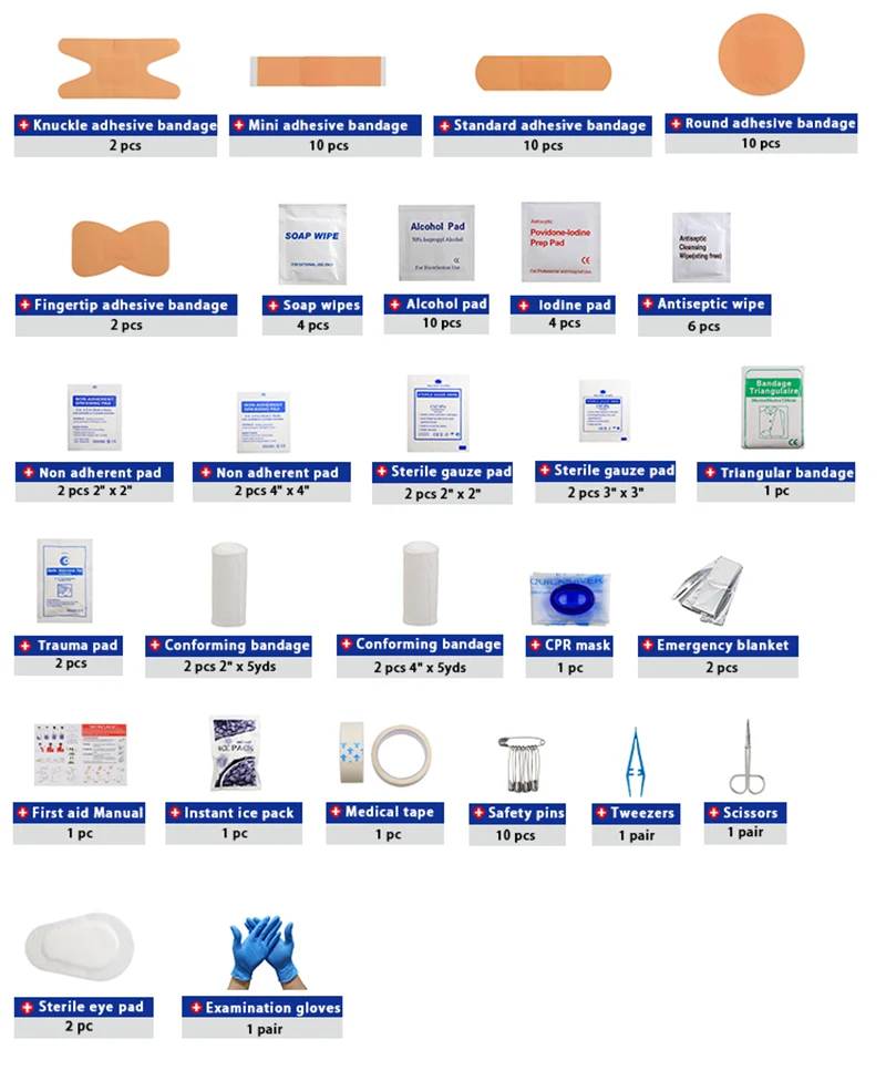 Home Portable First Aid Kit